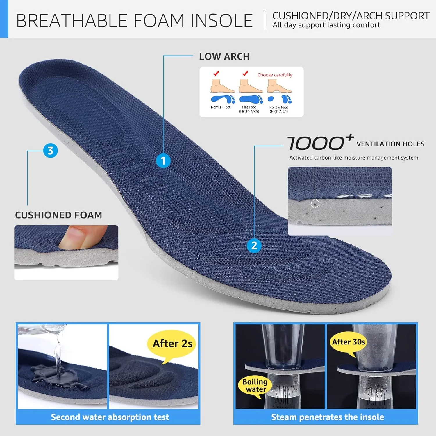 STQ Walking Shoes for Women Non Slip Work Shoes Comfort Slip on Sneakers